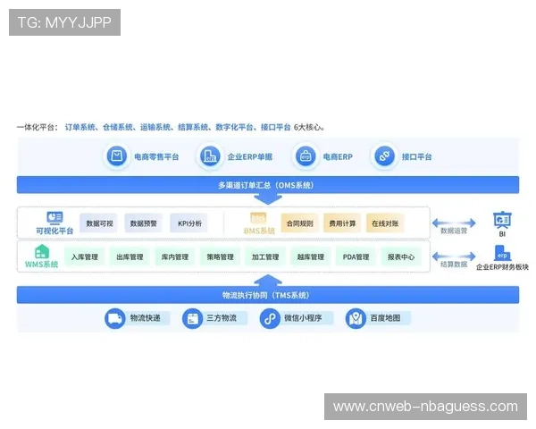 制作团队通过云协同平台 实现了体育服务供应链在全球范围的同步协作